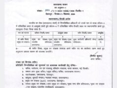 देर शाम हुए कई आईएफएस अधिकारियों के ट्रांसफर, रंजन मिश्रा बने चीफ वाइल्ड लाइफ वार्डन, डॉ कोको रोसे को दी राजाजी की जिम्मेदारी