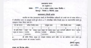 देर शाम हुए कई आईएफएस अधिकारियों के ट्रांसफर, रंजन मिश्रा बने चीफ वाइल्ड लाइफ वार्डन, डॉ कोको रोसे को दी राजाजी की जिम्मेदारी